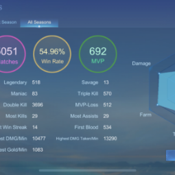 ML154⚡skins 213⚡️LUCKYBOX LUNOX⚡️ZODIACO ODETTE⚡️ÉPICO LUNOX+NANA+ZILONG+FREYA+CAMBIO⚡️DOMADOR DE DRAGONES VALIR+KIMMY⚡LIGHBORN TIGREAL⚡️MYTH FARAMIS⚡️LUNAR FEST CAMBIO⚡ 2